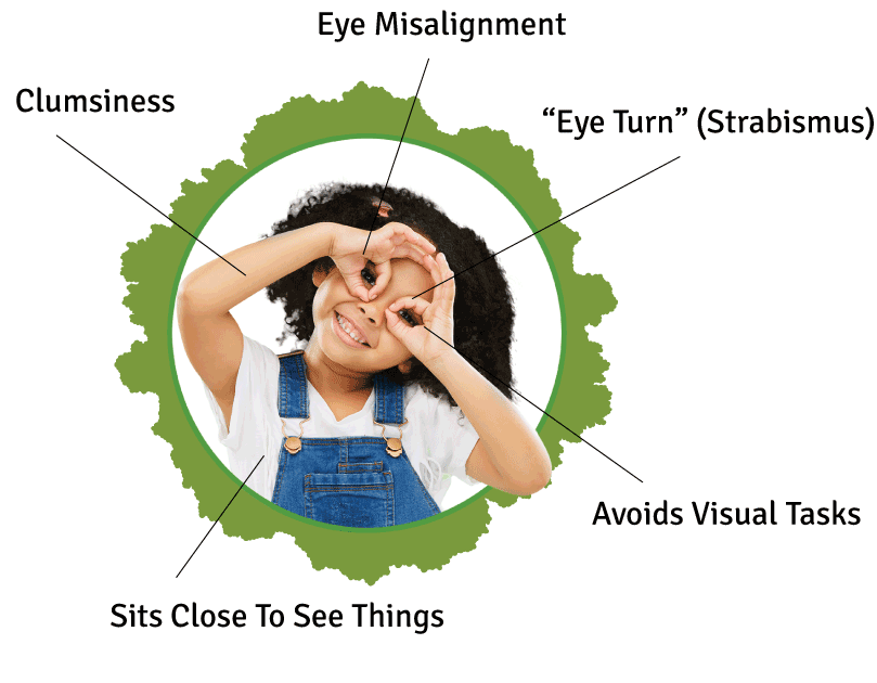 Myopia-signs-infographic
