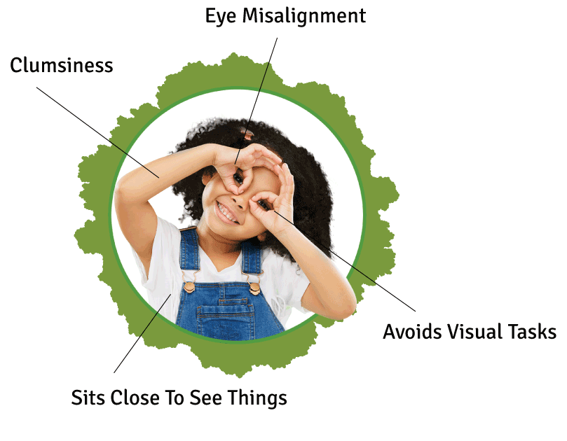 Myopia-signs-infographic-v2